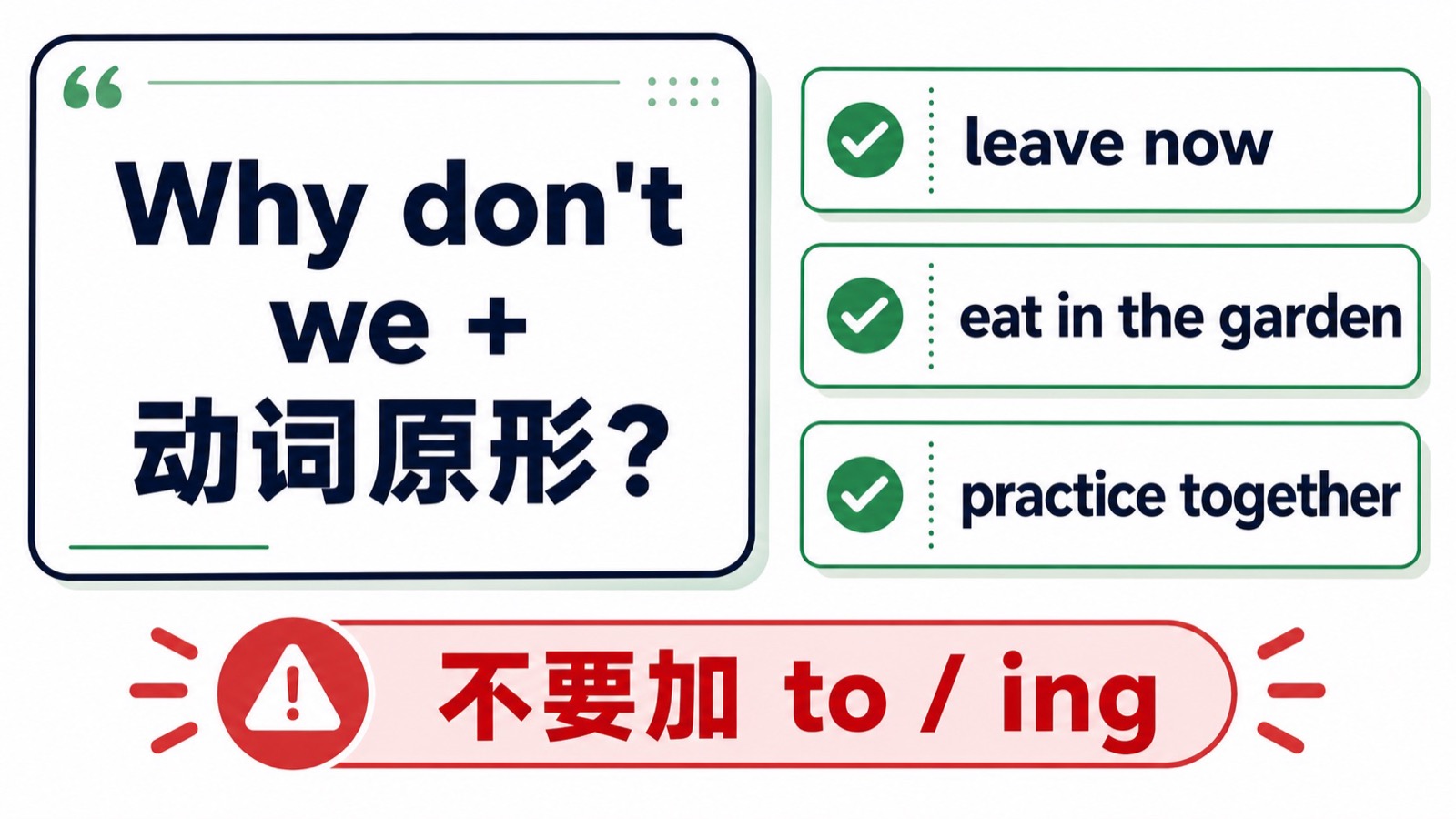 Why don't we 句型由 Why don't we 加动词原形和场景信息组成